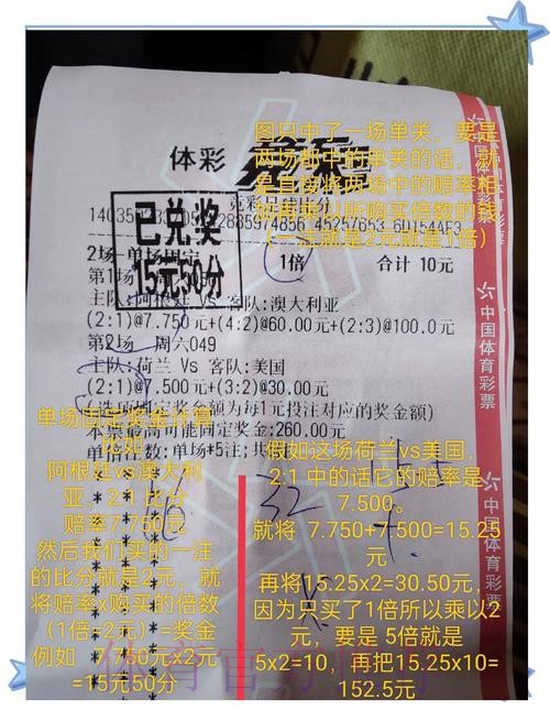 世界杯博彩策略:赢取高额奖金的实用技巧