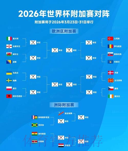 世界杯外围投注前景:赛事进展与局势分析
