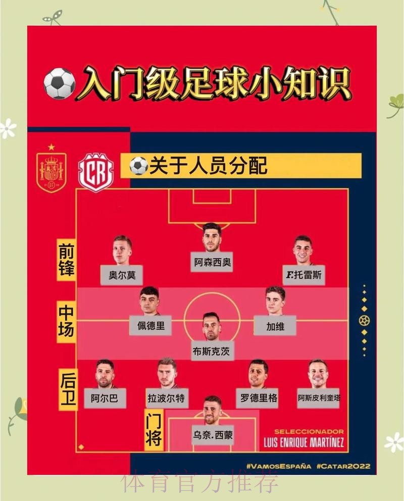 世界杯外围投注指南:新手必知要点汇总
