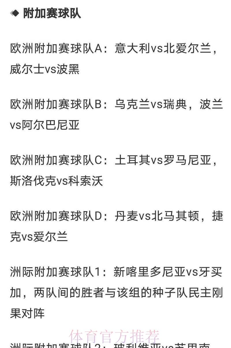 世界杯外围投注:热门球队赔率深度解读