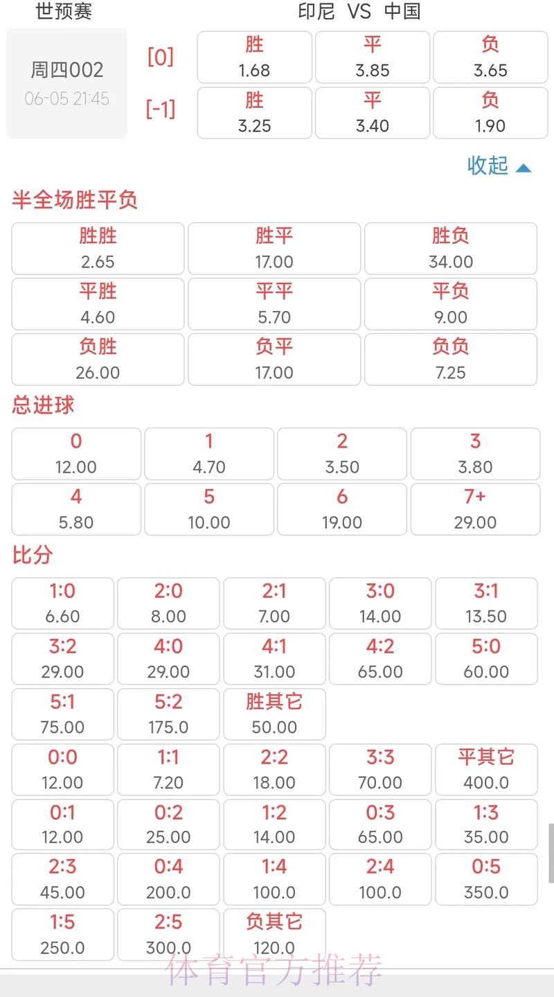 世界杯外围买球:赔率的科学计算方法