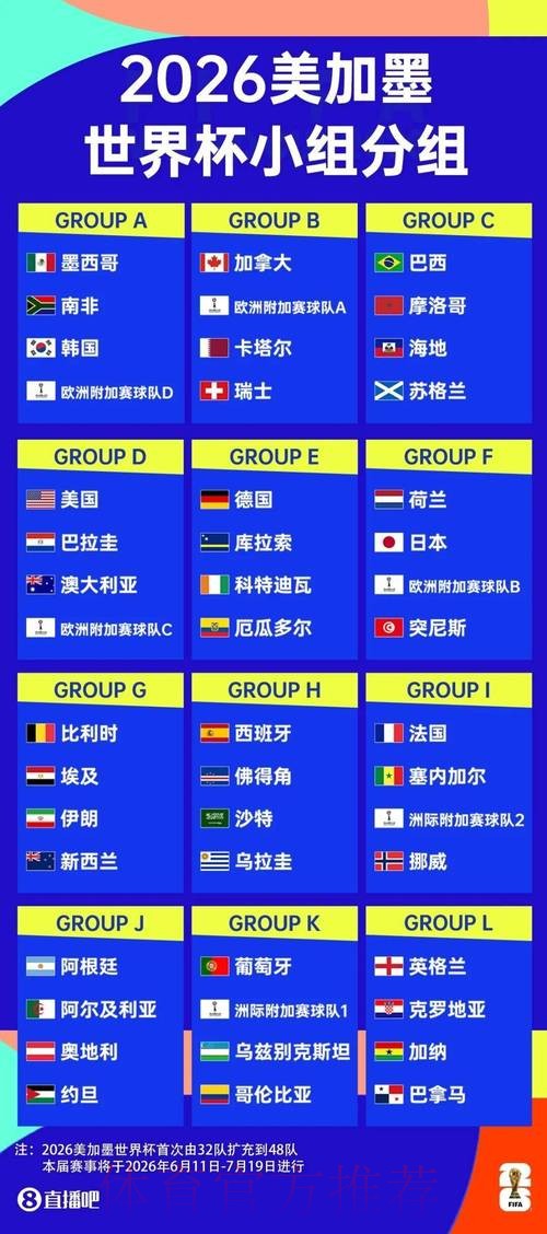 世界杯外围投注指南:如何挑选最佳下注平台