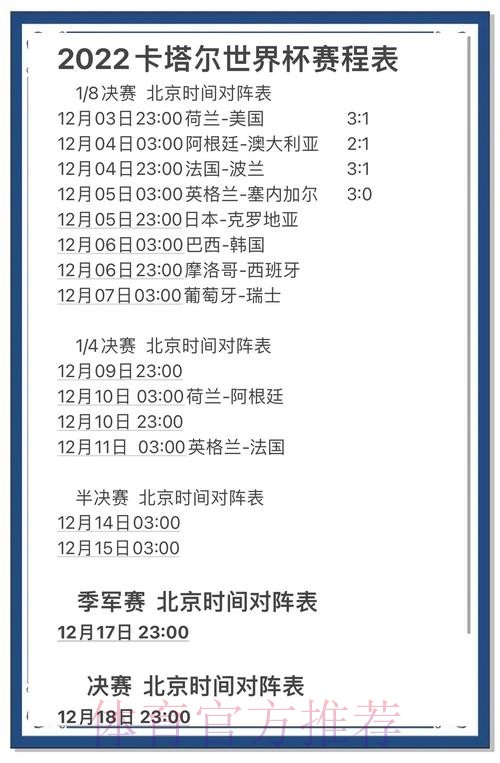 世界杯外围投注解析:如何利用赛季历史数据进行预测