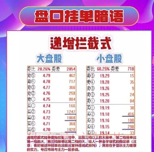最佳世界杯盘口开户攻略 最佳世界杯盘口开户攻略