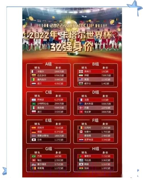 世界杯盘口安全热门赛果解析
