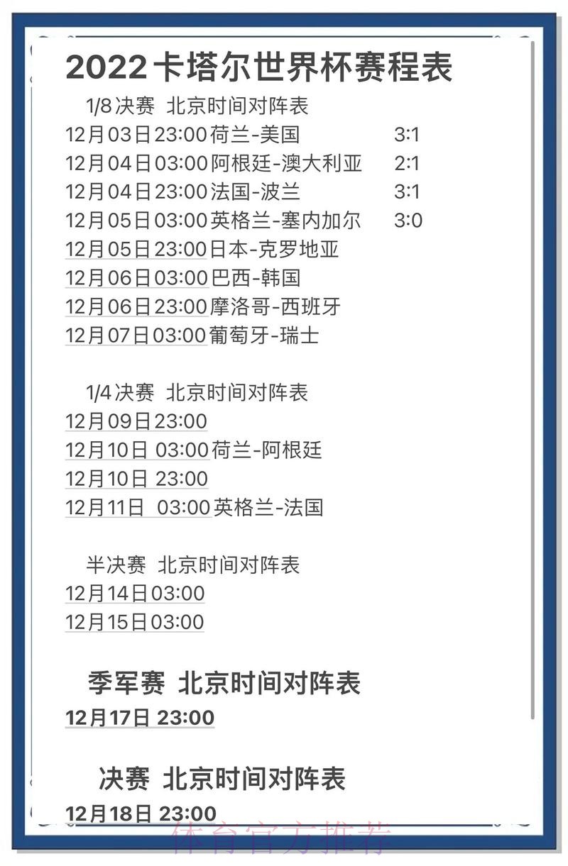 世界杯比分分析与预测:洞察比赛胜负玄机